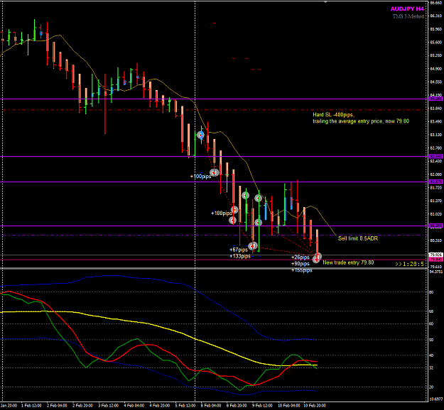 Click to Enlarge

Name: AUDJPY Week 06 D1 chart trades 11Feb update 3.png
Size: 43 KB