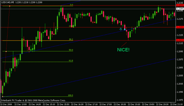 Click to Enlarge

Name: usdcadchart2.gif
Size: 12 KB