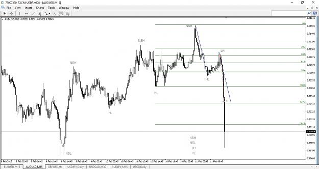 Click to Enlarge

Name: audusd.jpg
Size: 170 KB