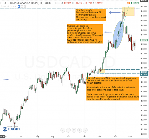 Click to Enlarge

Name: usdcad D.PNG
Size: 110 KB