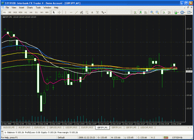 Click to Enlarge

Name: all ema's on 133.70.gif
Size: 40 KB