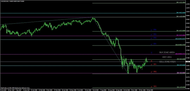Click to Enlarge

Name: journal_audusd.jpg
Size: 113 KB
