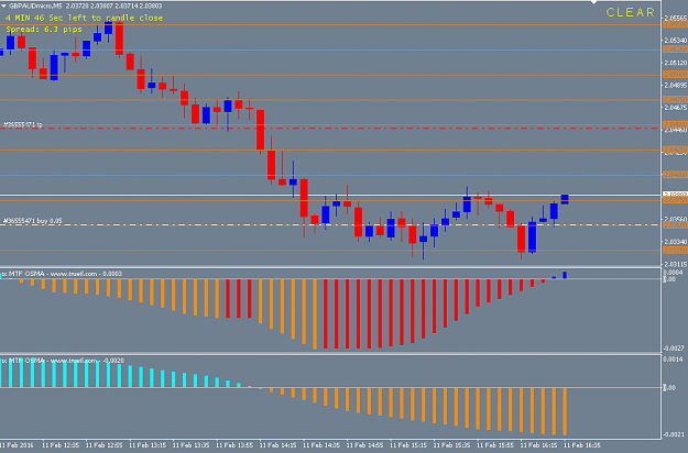 Click to Enlarge

Name: osma mtf 45 min.png
Size: 31 KB