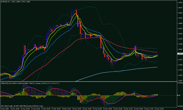 Click to Enlarge

Name: eur_usd_macd_two_lines.gif
Size: 39 KB