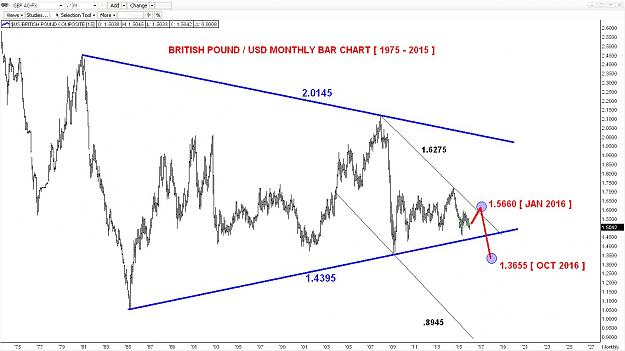 Click to Enlarge

Name: momento de bruxaria gbpusd.jpg
Size: 151 KB