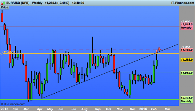 Click to Enlarge

Name: USD (DFB).png
Size: 23 KB