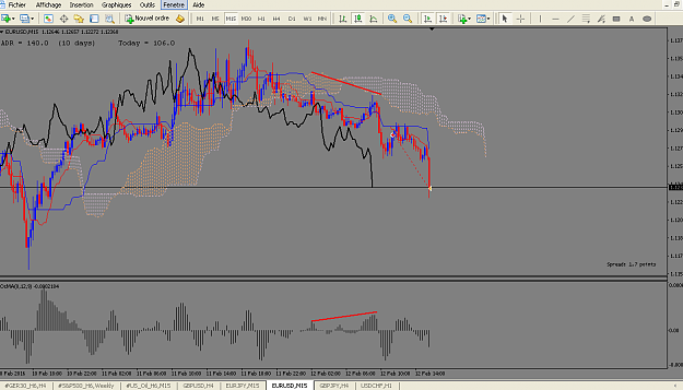 Click to Enlarge

Name: EUR USD.png
Size: 68 KB