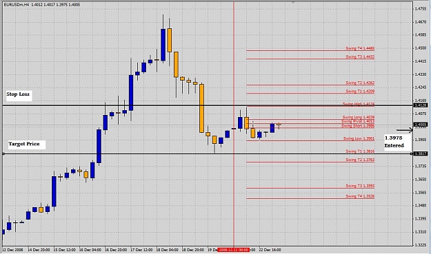 Click to Enlarge

Name: EURO USD short 3.jpg
Size: 107 KB