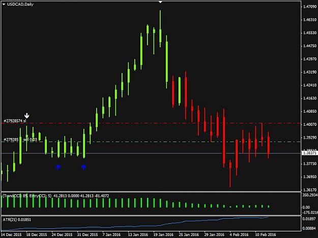 Click to Enlarge

Name: USDCADDaily.jpg
Size: 94 KB