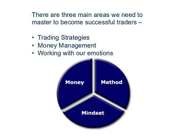 Click to Enlarge

Name: Trading Trilogy.png
Size: 137 KB