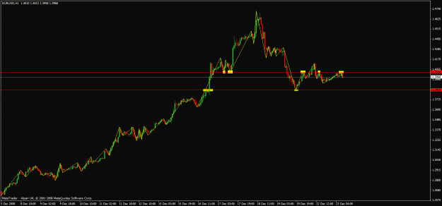 Click to Enlarge

Name: eurusd23dec.gif
Size: 18 KB
