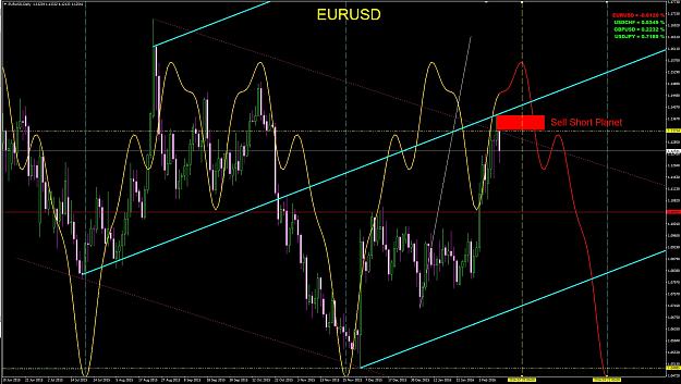 Click to Enlarge

Name: EURUSD_CYCLES.jpg
Size: 570 KB