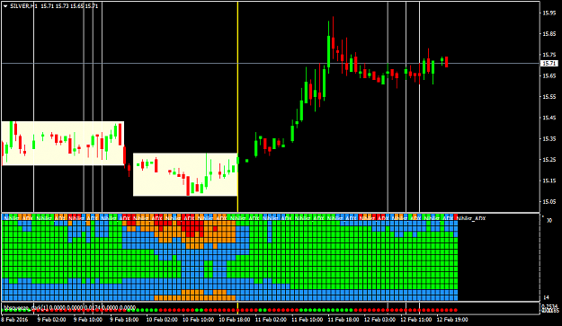 Click to Enlarge

Name: SILVERH1ADX+BB.png
Size: 42 KB