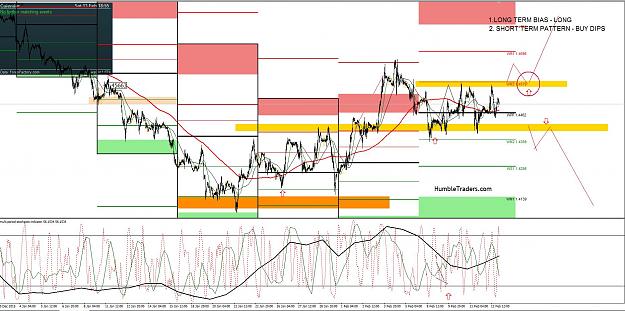 Click to Enlarge

Name: gbpusd-daily-3.jpg
Size: 282 KB