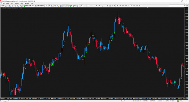 Click to Enlarge

Name: audusd-h4-pepperstone-financial-pty.png
Size: 91 KB