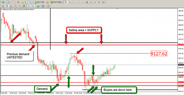Click to Enlarge

Name: DAX_hourly_14th_Feb.png
Size: 82 KB