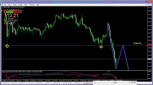 Click to Enlarge

Name: USDJPY D1.png
Size: 43 KB