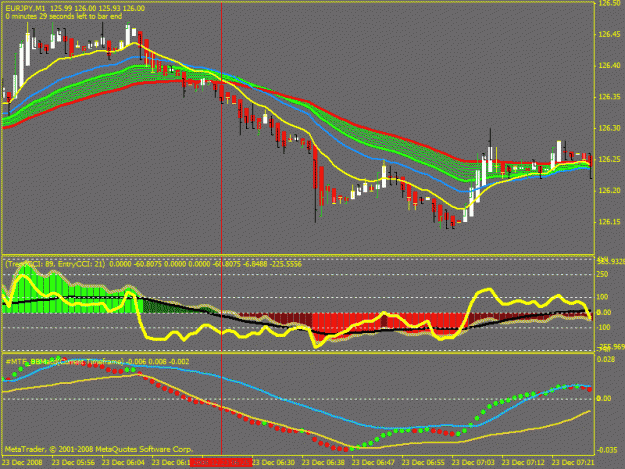 Click to Enlarge

Name: f4m_eurjpy23dec.gif
Size: 27 KB
