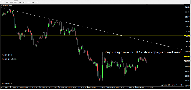 Click to Enlarge

Name: EURJPY.png
Size: 30 KB