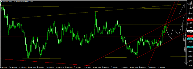 Click to Enlarge

Name: EURUSDDaily.png
Size: 41 KB