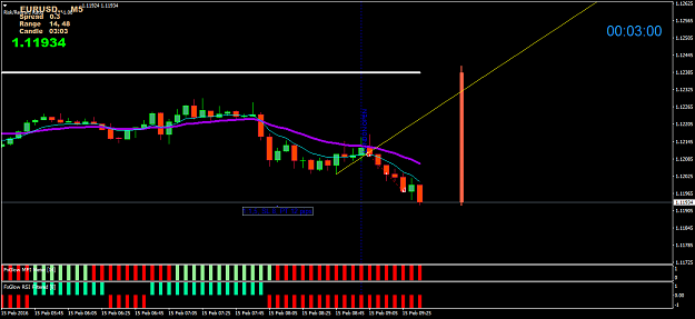 Click to Enlarge

Name: EURUSD..M5.png
Size: 42 KB