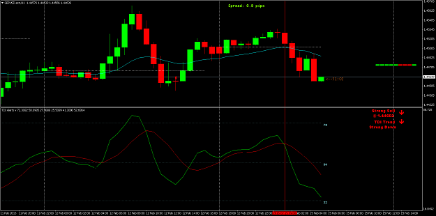 Click to Enlarge

Name: GBPUSD.ecnH1.png
Size: 57 KB
