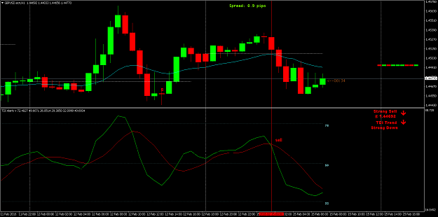 Click to Enlarge

Name: GBPUSD.4.png
Size: 60 KB