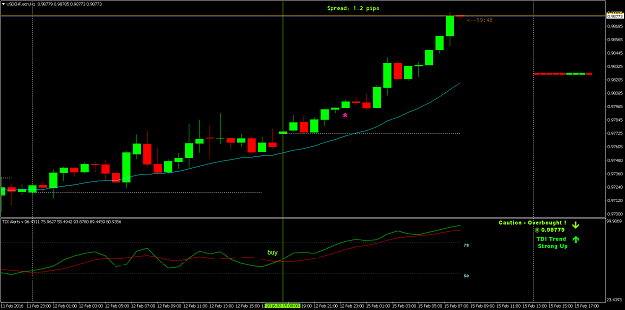 Click to Enlarge

Name: USDCHF.5.png
Size: 50 KB