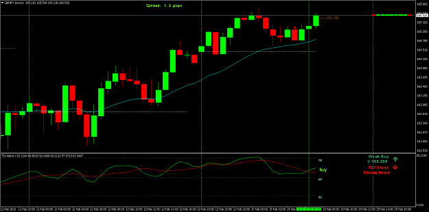 Click to Enlarge

Name: GBPJPY.3.png
Size: 57 KB