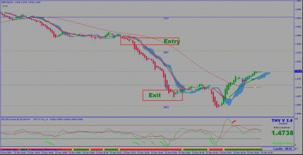 Click to Enlarge

Name: gbpusd.gif
Size: 26 KB