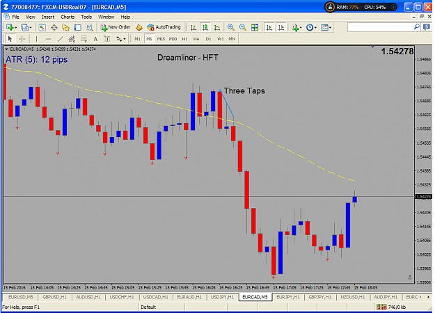 Click to Enlarge

Name: EURCAD M5.png
Size: 73 KB