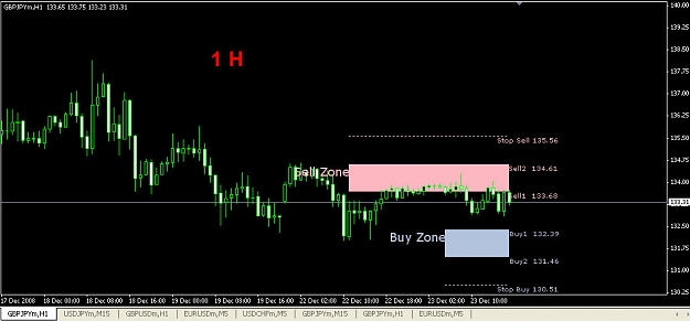 Click to Enlarge

Name: H1-6.jpg
Size: 68 KB