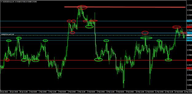 Click to Enlarge

Name: AUDUSD.jpg
Size: 236 KB
