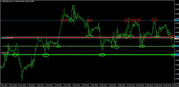 Click to Enlarge

Name: GBPUSD.jpg
Size: 207 KB