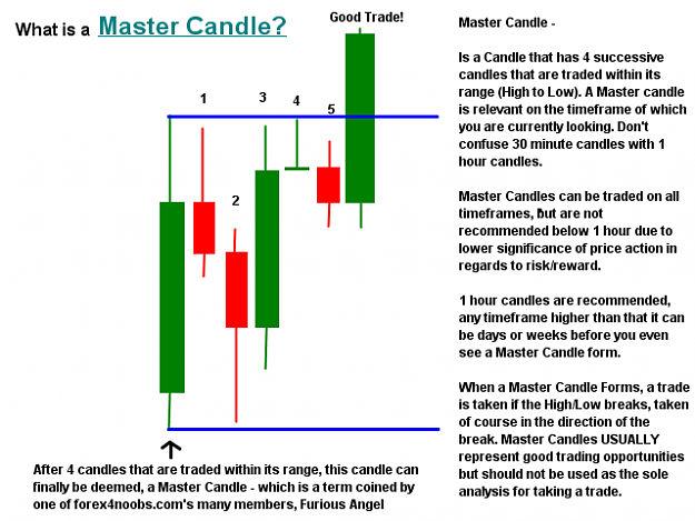 Click to Enlarge

Name: master-candle.png
Size: 27 KB