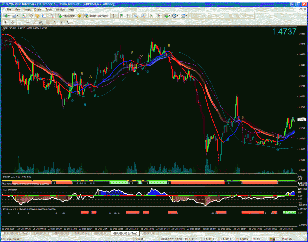 Click to Enlarge

Name: gbpusd.gif
Size: 87 KB