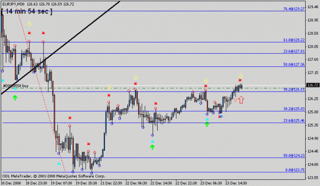 Click to Enlarge

Name: uerjpy30.gif
Size: 13 KB