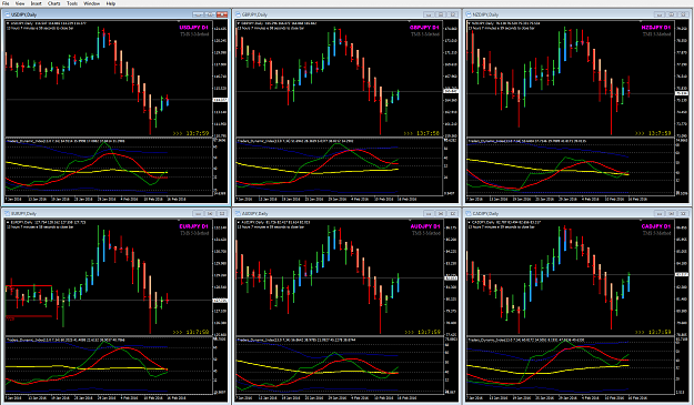 Click to Enlarge

Name: JPY pairs.png
Size: 88 KB