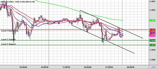 Click to Enlarge

Name: chart.jpg
Size: 144 KB