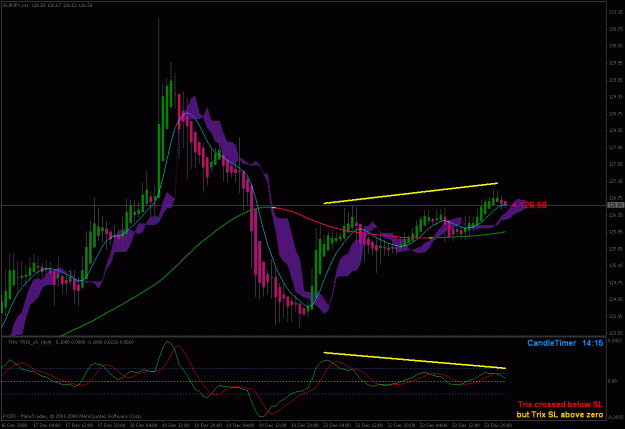 Click to Enlarge

Name: ej 1 hour #3 on 12-23-2008.gif
Size: 28 KB