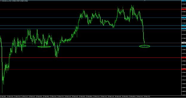 Click to Enlarge

Name: AUDUSD2.jpg
Size: 267 KB