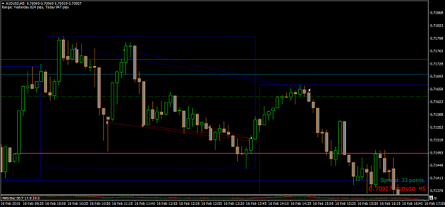 Click to Enlarge

Name: AUDUSDM5 16 FEB.png
Size: 51 KB