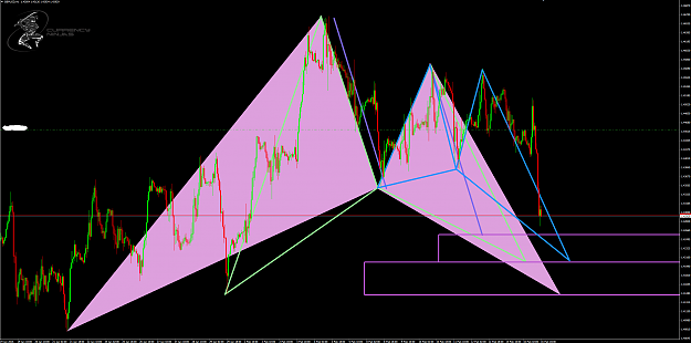 Click to Enlarge

Name: GbpUsd 1hr.png
Size: 94 KB