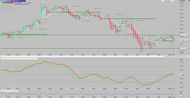 Click to Enlarge

Name: EURJPY-4H-16-2.gif
Size: 372 KB