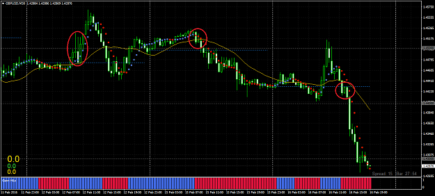 Click to Enlarge

Name: gbpusd-m30-alpari-limited.png
Size: 46 KB