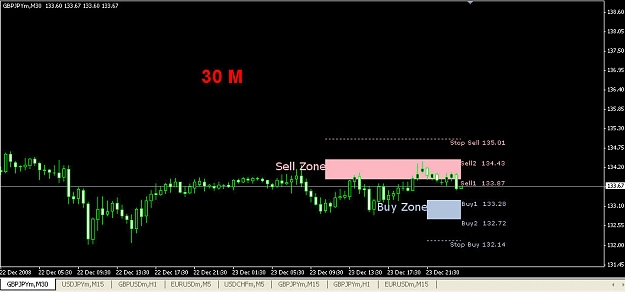 Click to Enlarge

Name: 30M-3.jpg
Size: 65 KB
