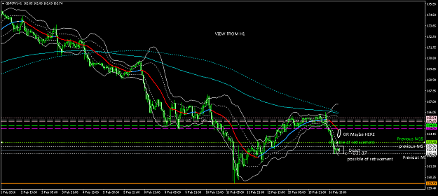 Click to Enlarge

Name: GBPJPYH1-RETRACEMENT.png
Size: 46 KB