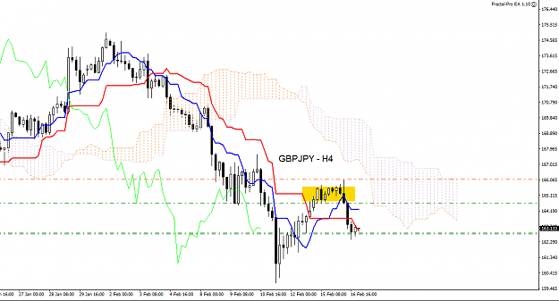 Click to Enlarge

Name: GBPJPY_001.png
Size: 34 KB