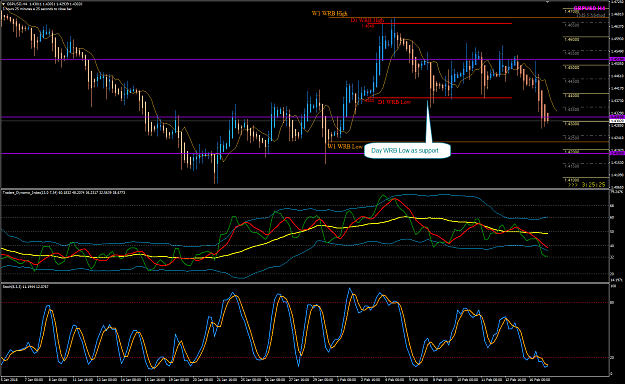 Click to Enlarge

Name: GBPUSD Week 07 H4 BPP.png
Size: 68 KB