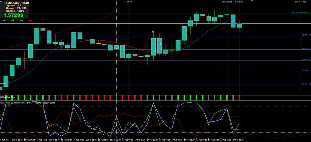 Click to Enlarge

Name: EURAUD.png
Size: 124 KB